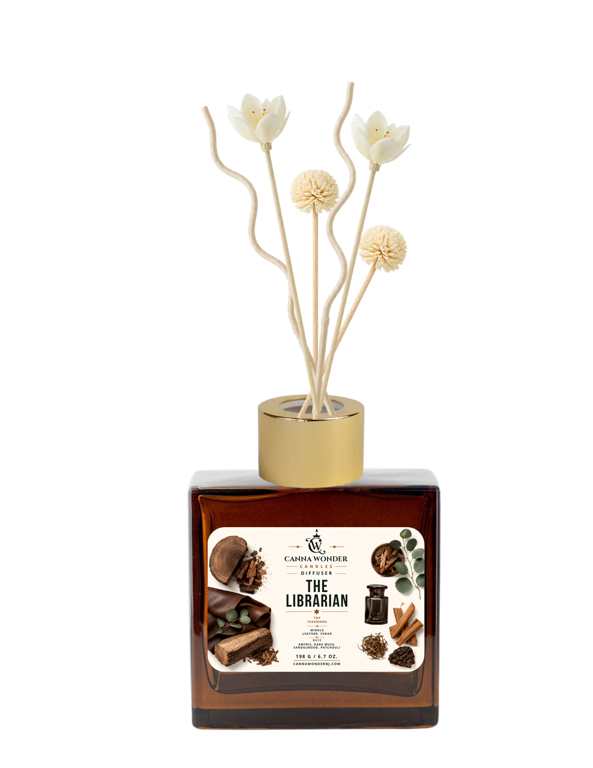 The Librarian Fragrance Bundle