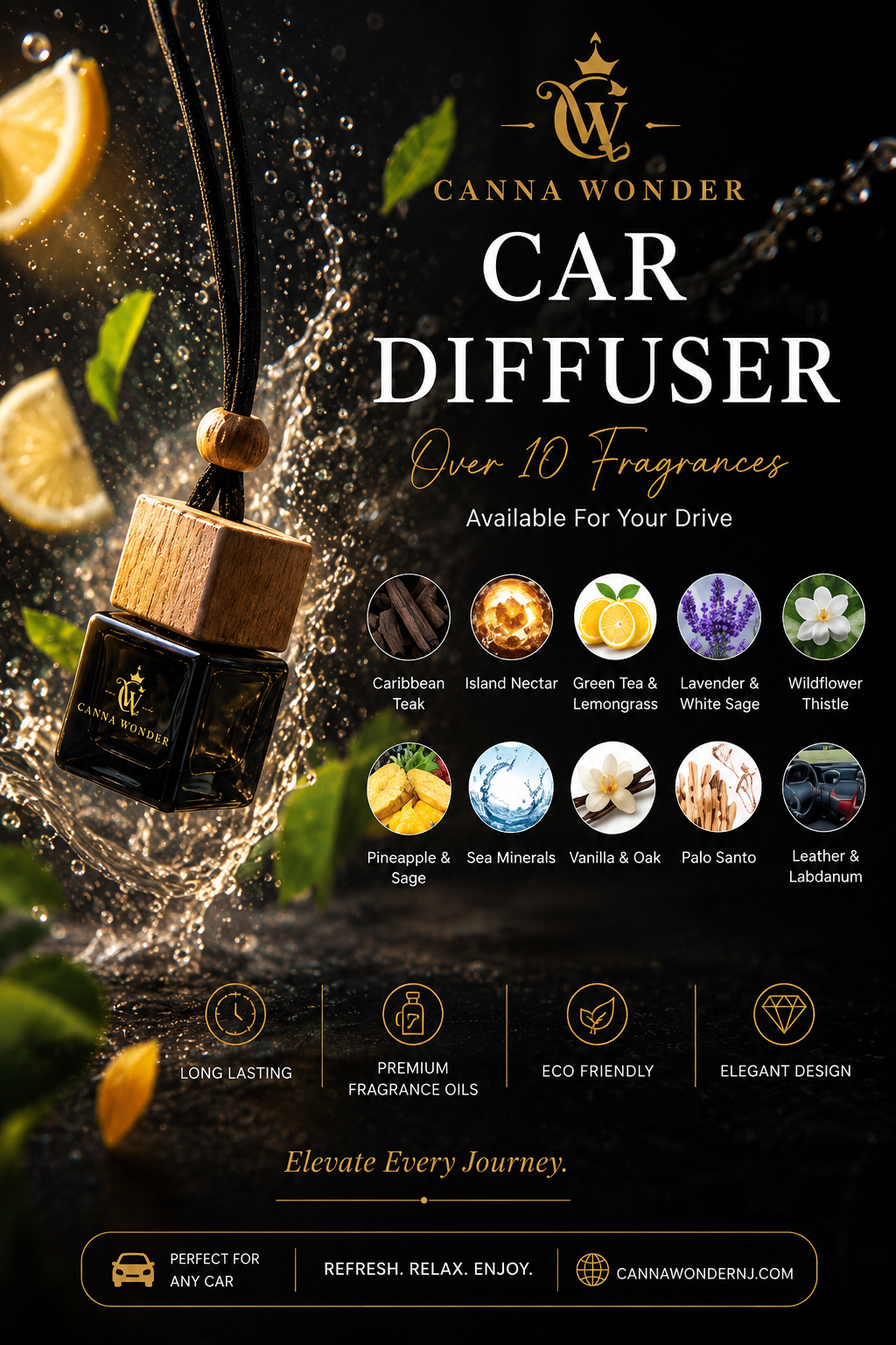 Island Nectar Car Diffuser