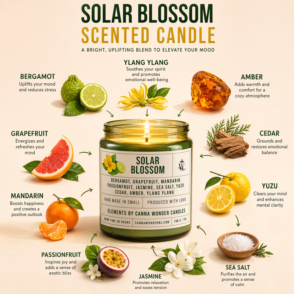 Elements Solar Blossom