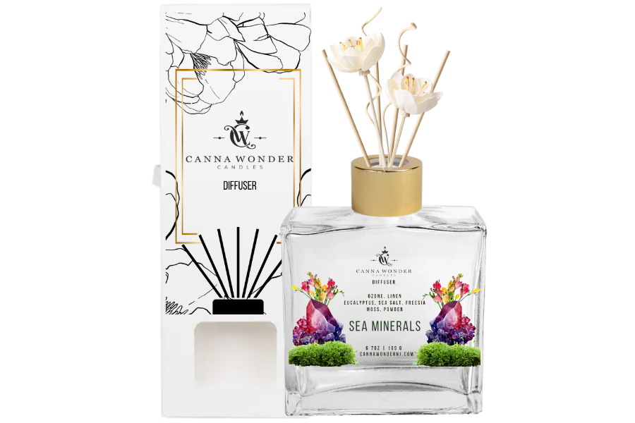 Flameless Aromatic Essentials