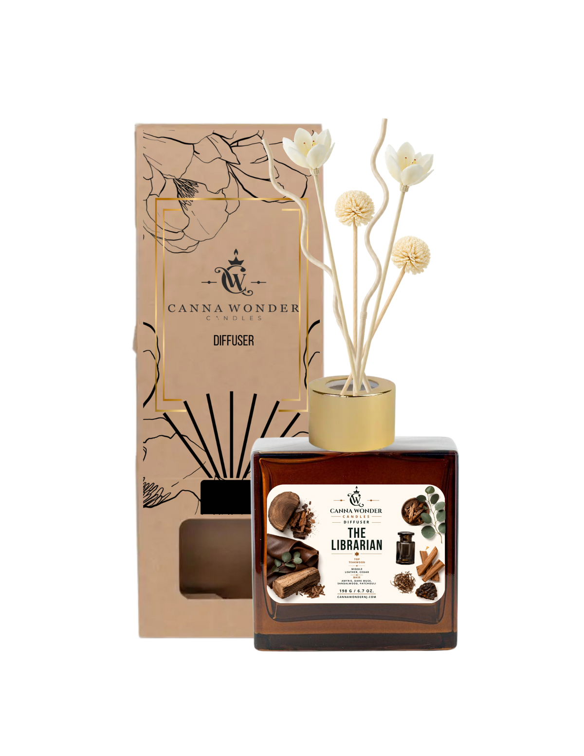 The Librarian Fragrance Bundle