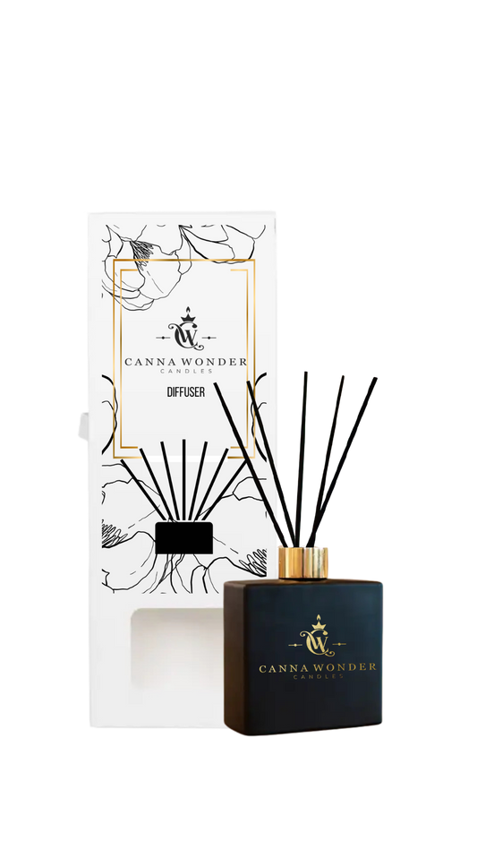 Cedar Sanctuary Diffuser