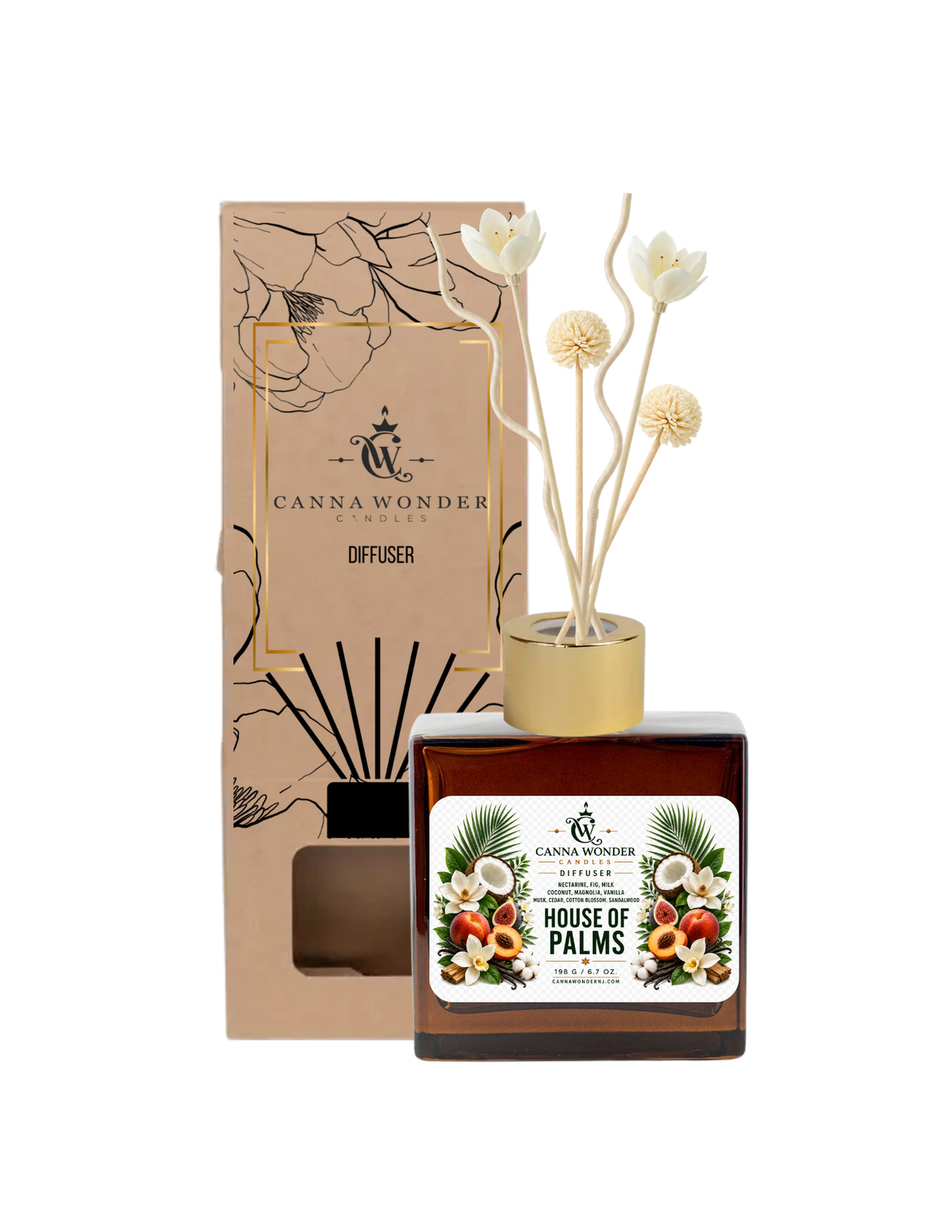 House of Palms Fragrance Bundle