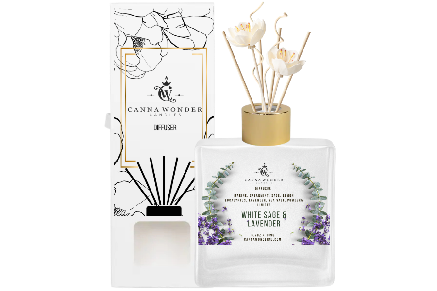 White Sage & Lavender Diffuser
