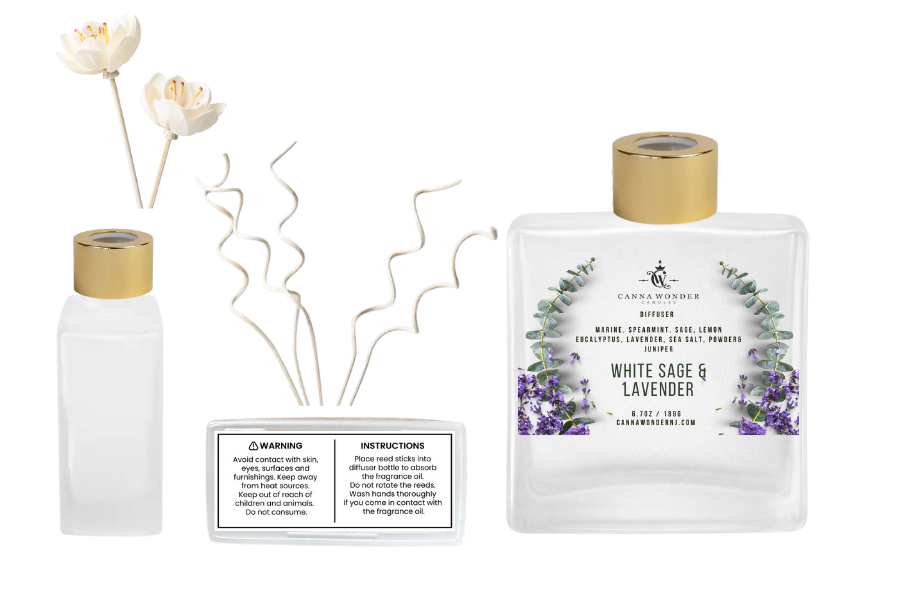 White Sage & Lavender Diffuser